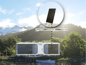 Off-grid energy Off-grid Energy